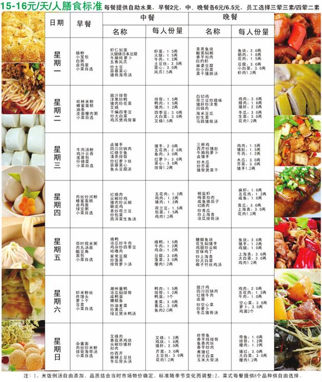 東莞塘廈鎮工廠食堂承包公司